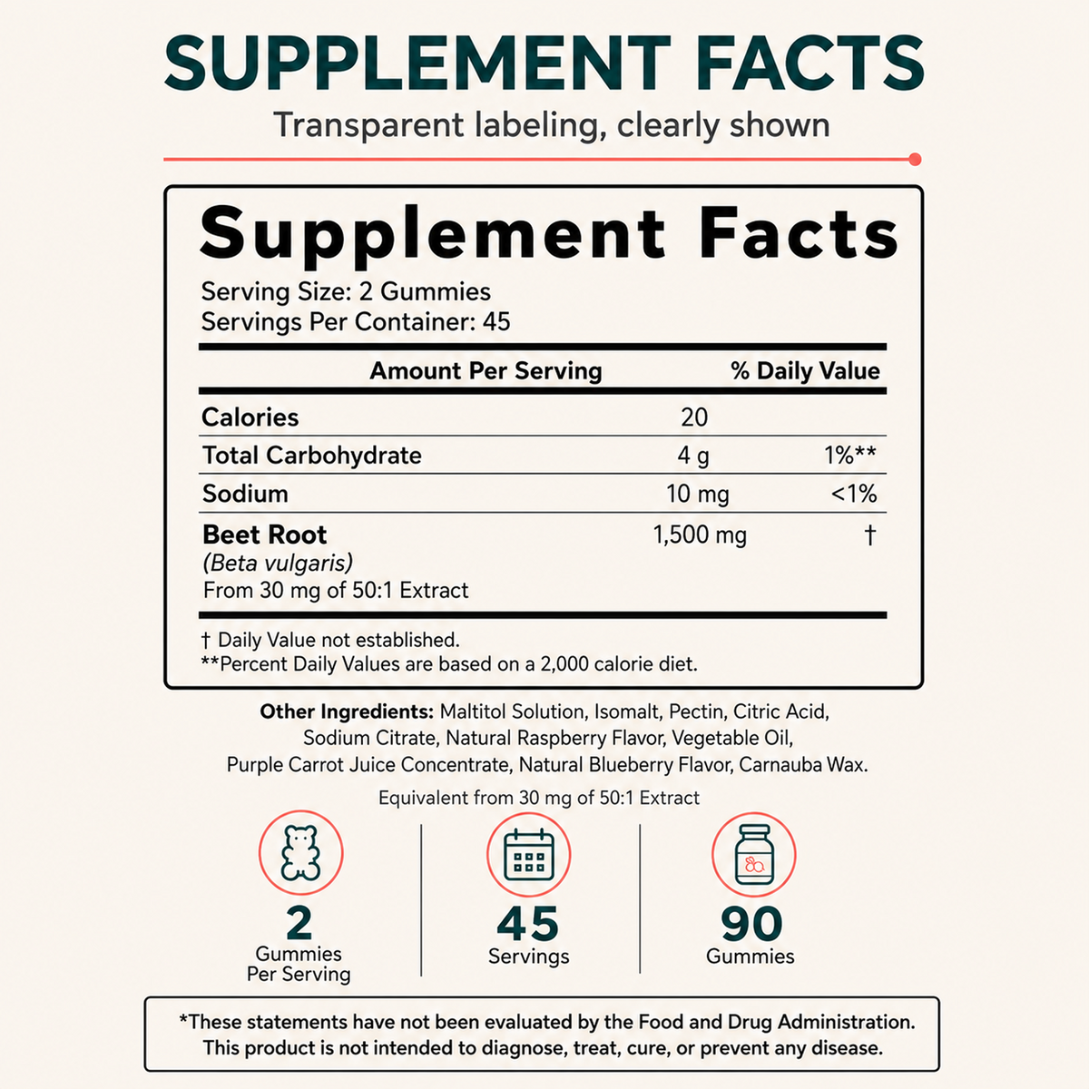 BEET ROOT GUMMIES SUGAR-FREE 1,500mg