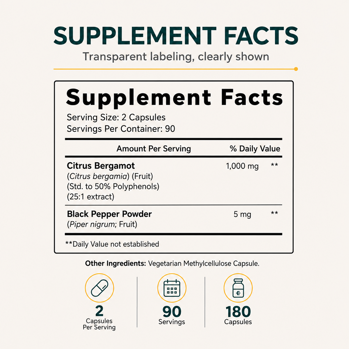 Citrus Bergamot Extract Capsules 1,000 mg